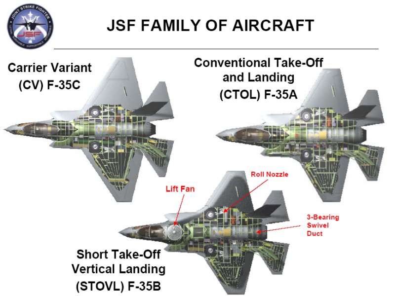 famiglia-degli-f35-cacciabombardieri