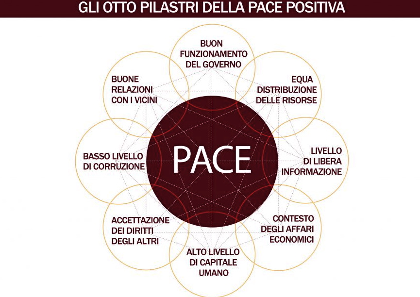 pezzopace_AE_177-1024x763