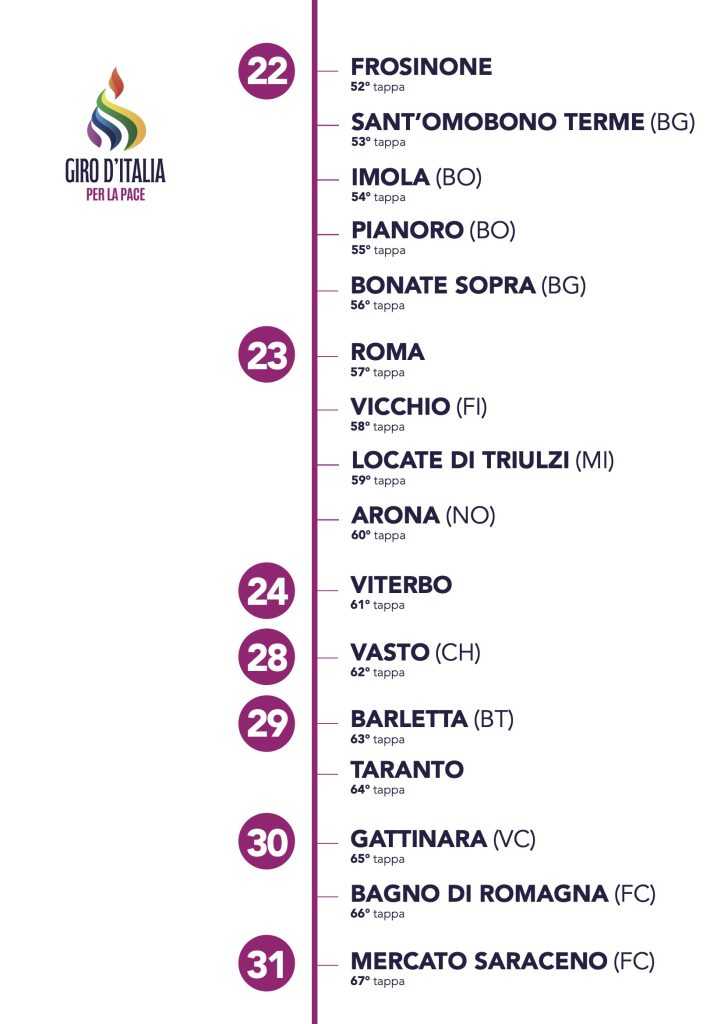 CALENDARIO GIRO 4