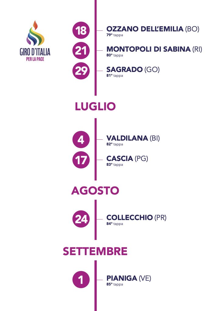 Calendario Giro Giu-Ott_3
