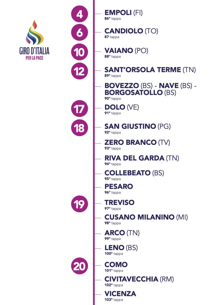 Calendario Giro Giu-Ott_4
