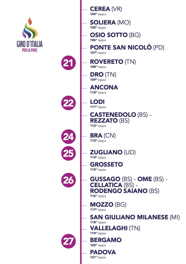 Calendario Giro Giu-Ott_5