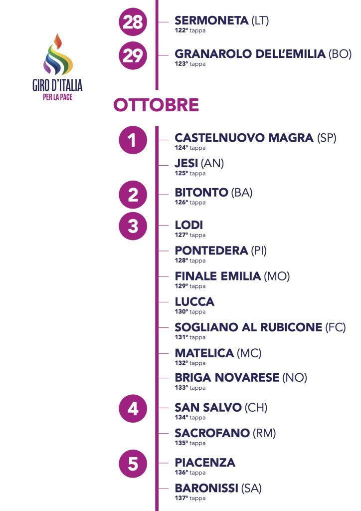 Calendario Giro Giu-Ott_6