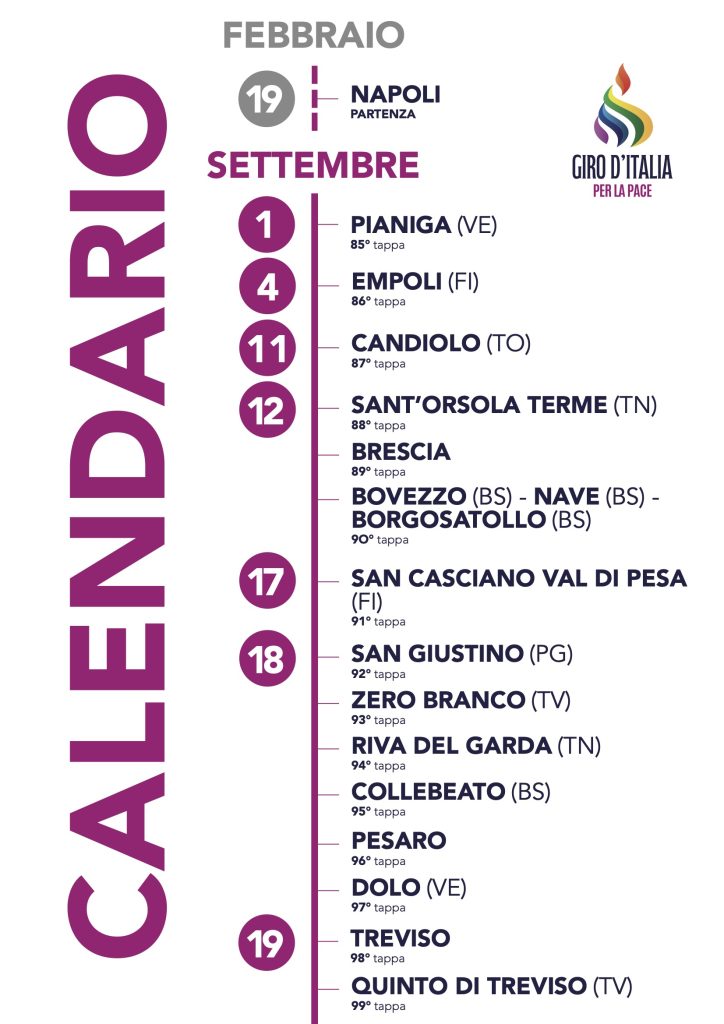 1.CALENDARIO Giro d'Italia SettDic
