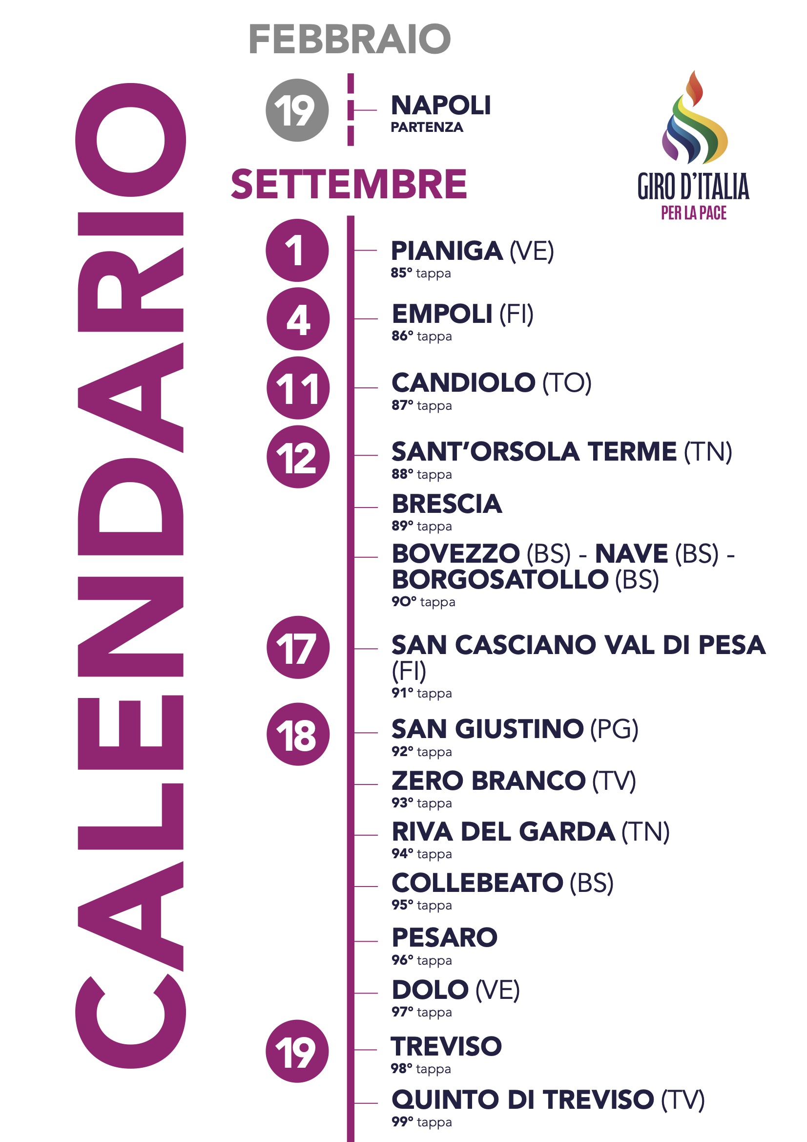 1.CALENDARIO Giro d'Italia SettDic