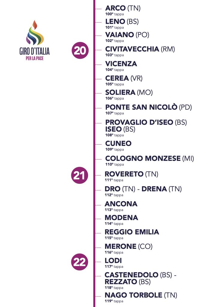 2.CALENDARIO Giro d'Italia SettDic