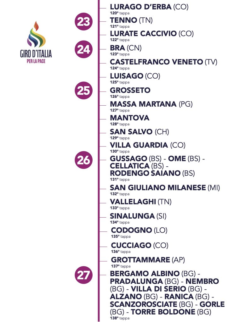 3.CALENDARIO Giro d'Italia SettDic