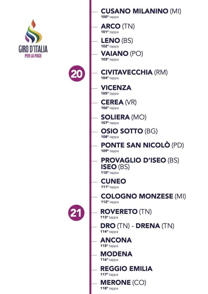 3.Giro d'Italia per la pace-Sett. Dic.