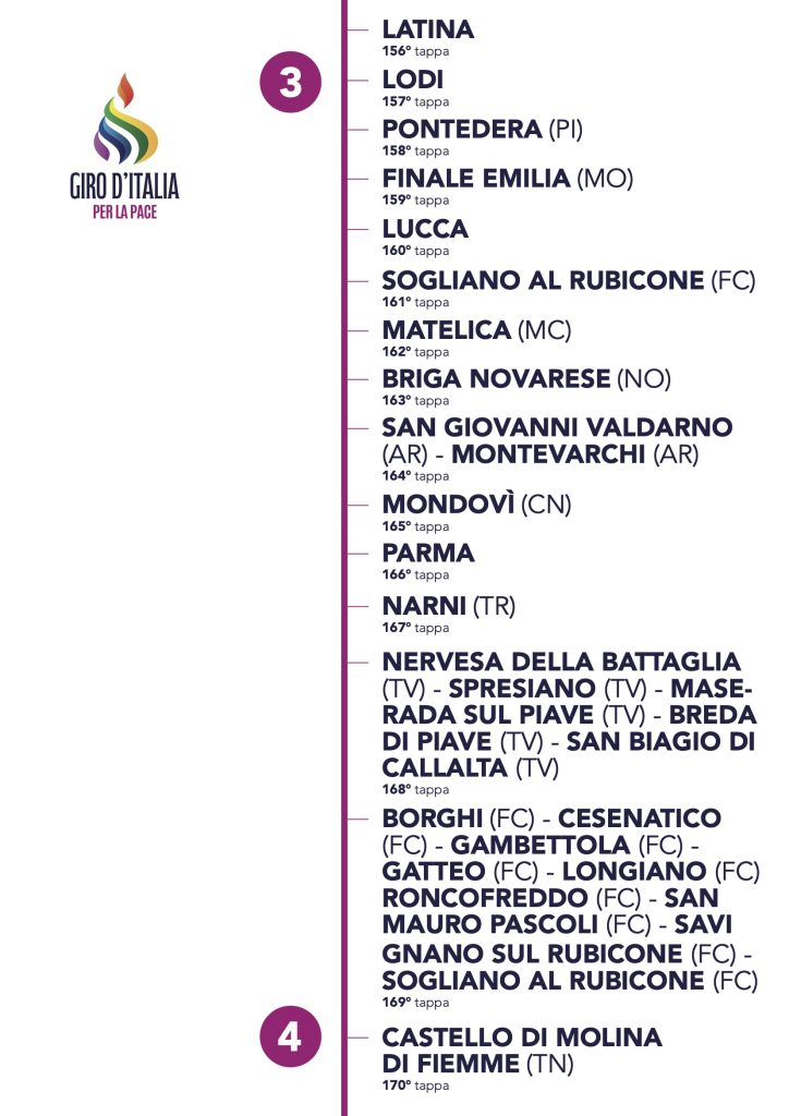 5.CALENDARIO Giro d'Italia SettDic