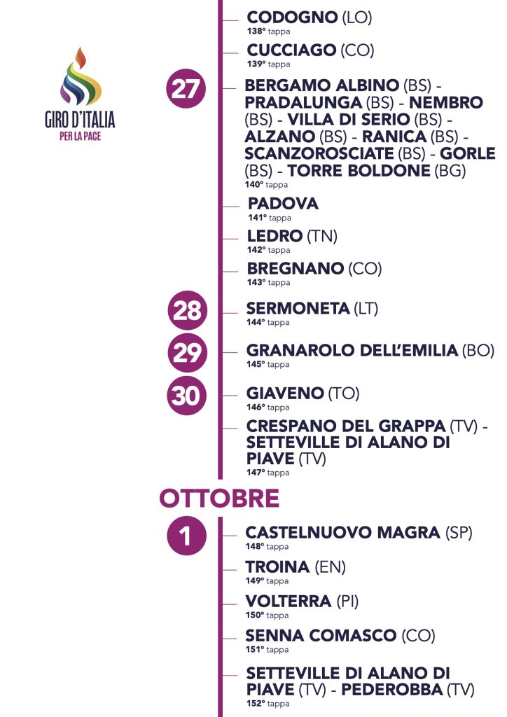 5.Giro d'Italia per la pace-Sett. Dic.