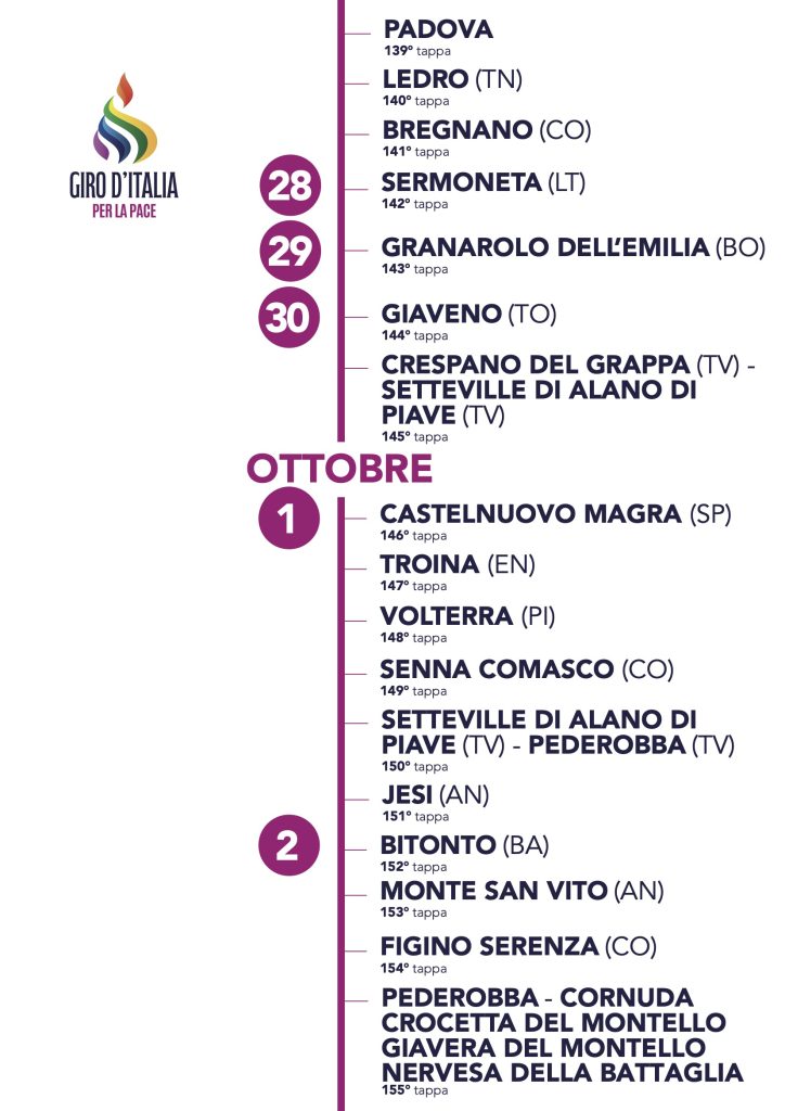 5.OK-CALENDARIO Giro d'Italia SettDic