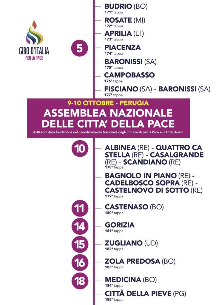 6.CALENDARIO Giro d'Italia SettDic