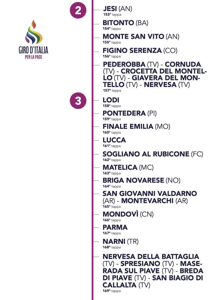6.Giro d'Italia per la pace-Sett. Dic.