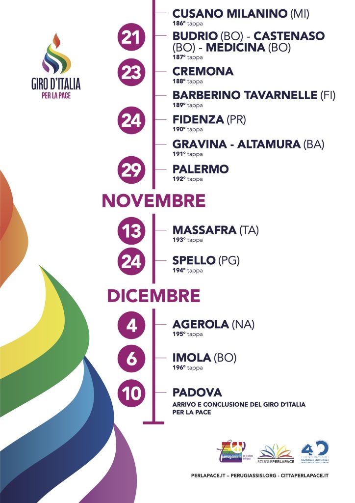 7.CALENDARIO Giro d'Italia SettDic