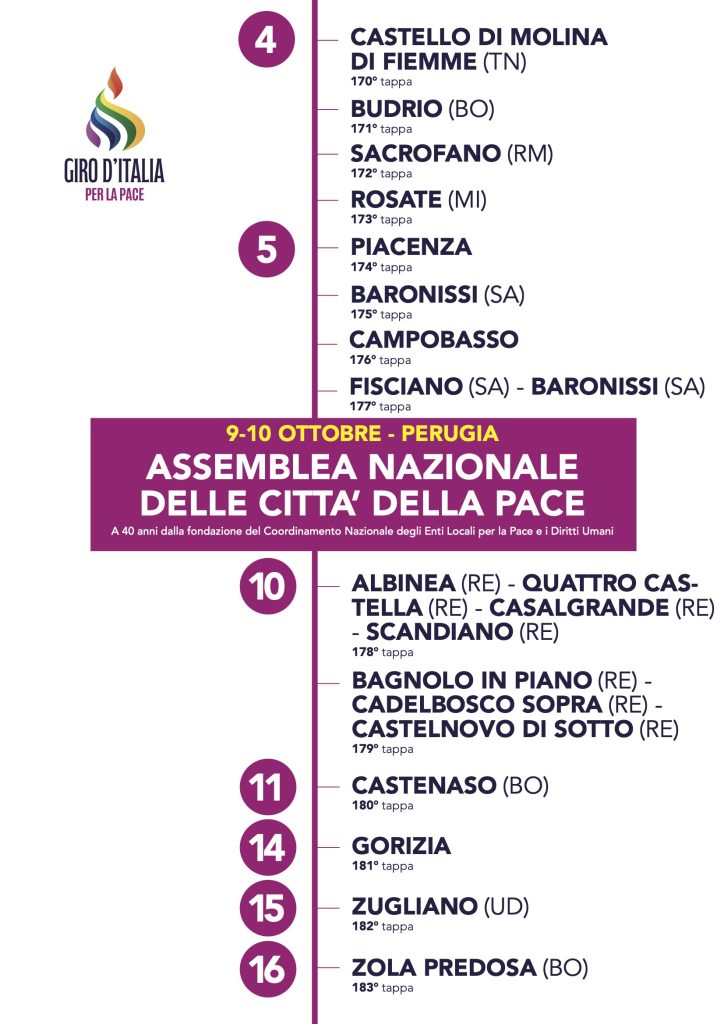 7.Giro d'Italia per la pace-Sett. Dic.