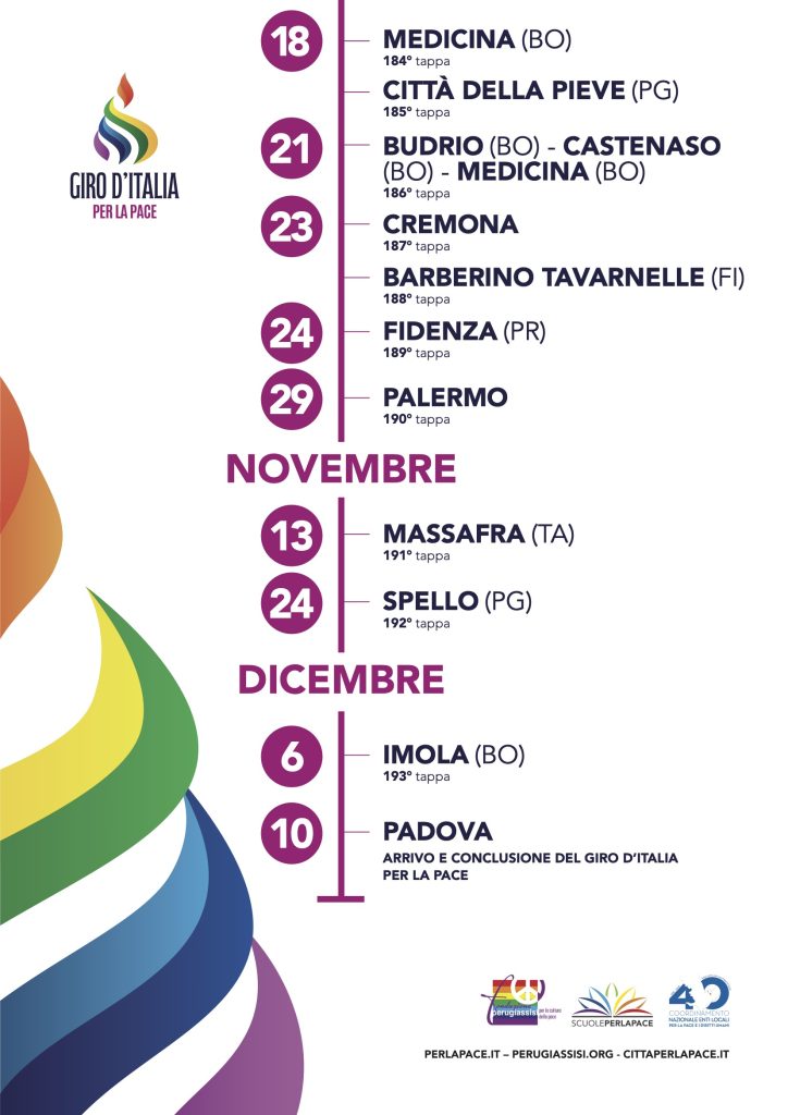 8.Giro d'Italia per la pace-Sett. Dic.