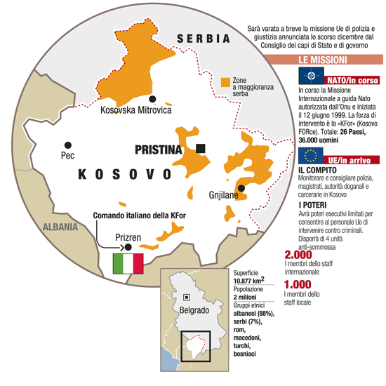Onu: indipendenza Kosovo non viola il diritto internazionale